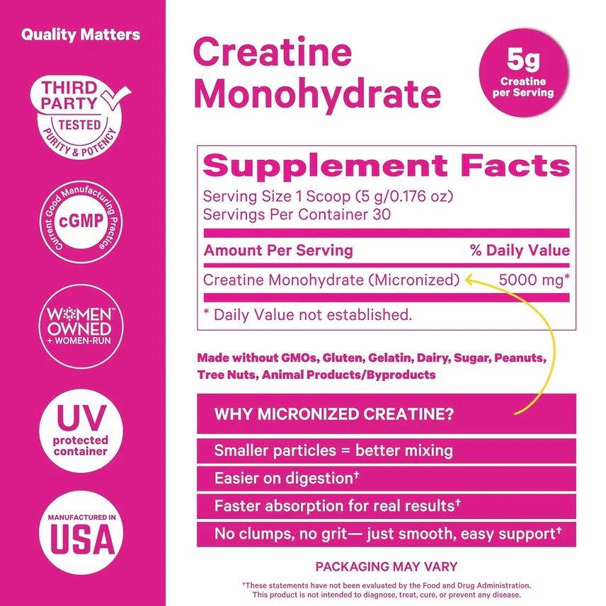 Women Creatine Monohydrate