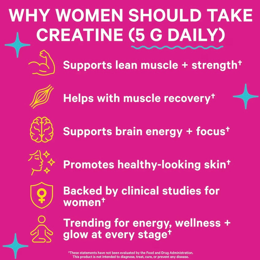 Women Creatine Monohydrate
