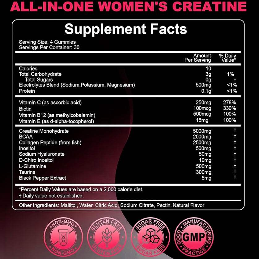 Creatine Monohydrate gummies