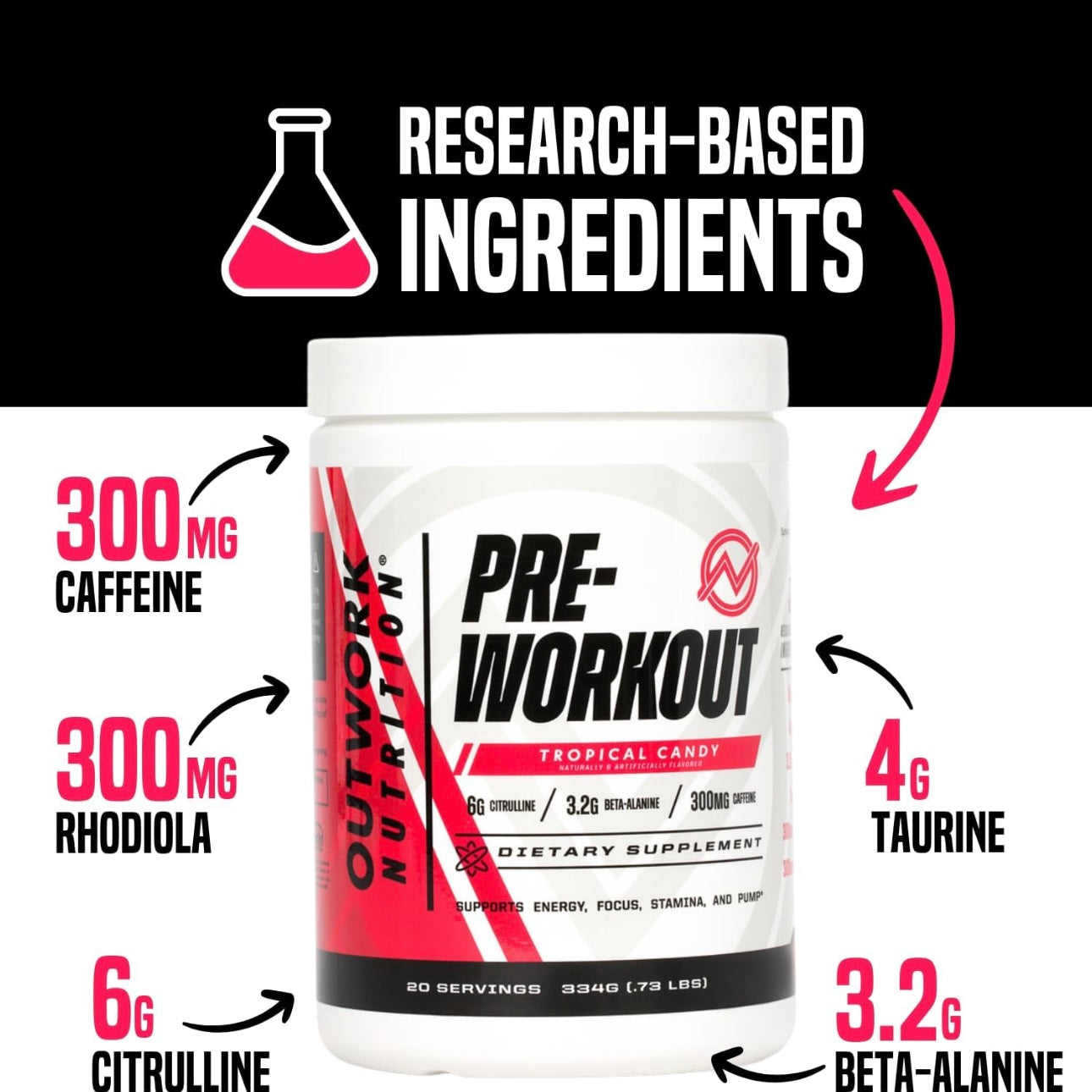 Pre-Workout  - Tropical Candy