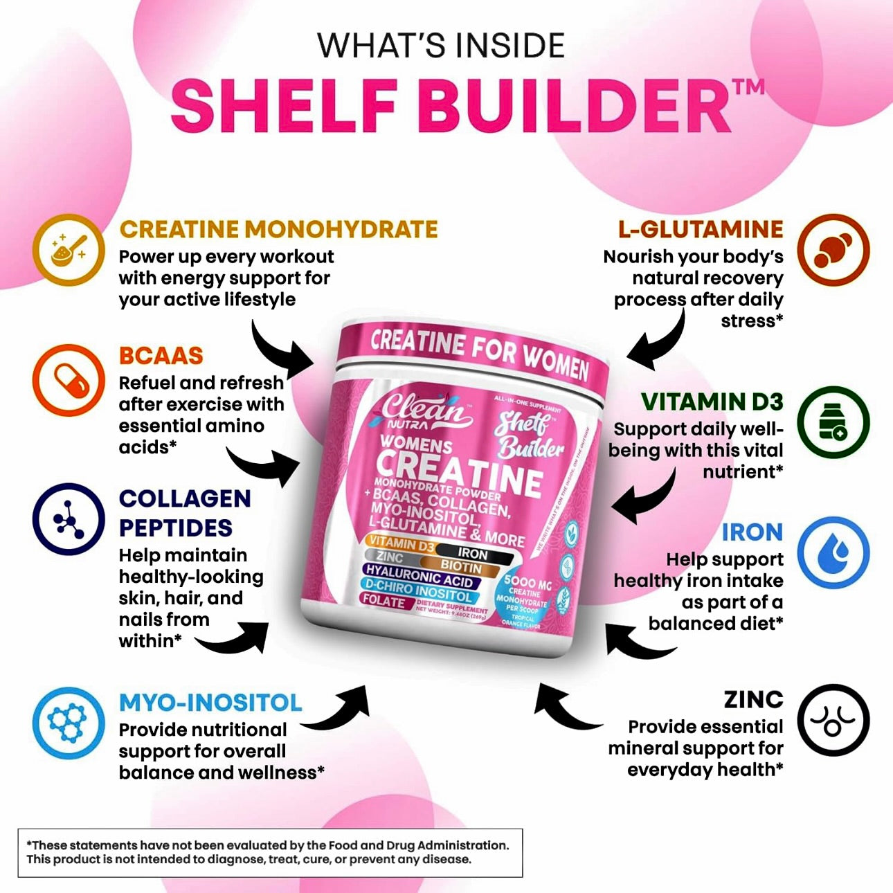 Shelf Builder Creatine